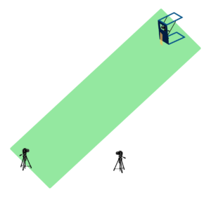 Cricket Filming Layout